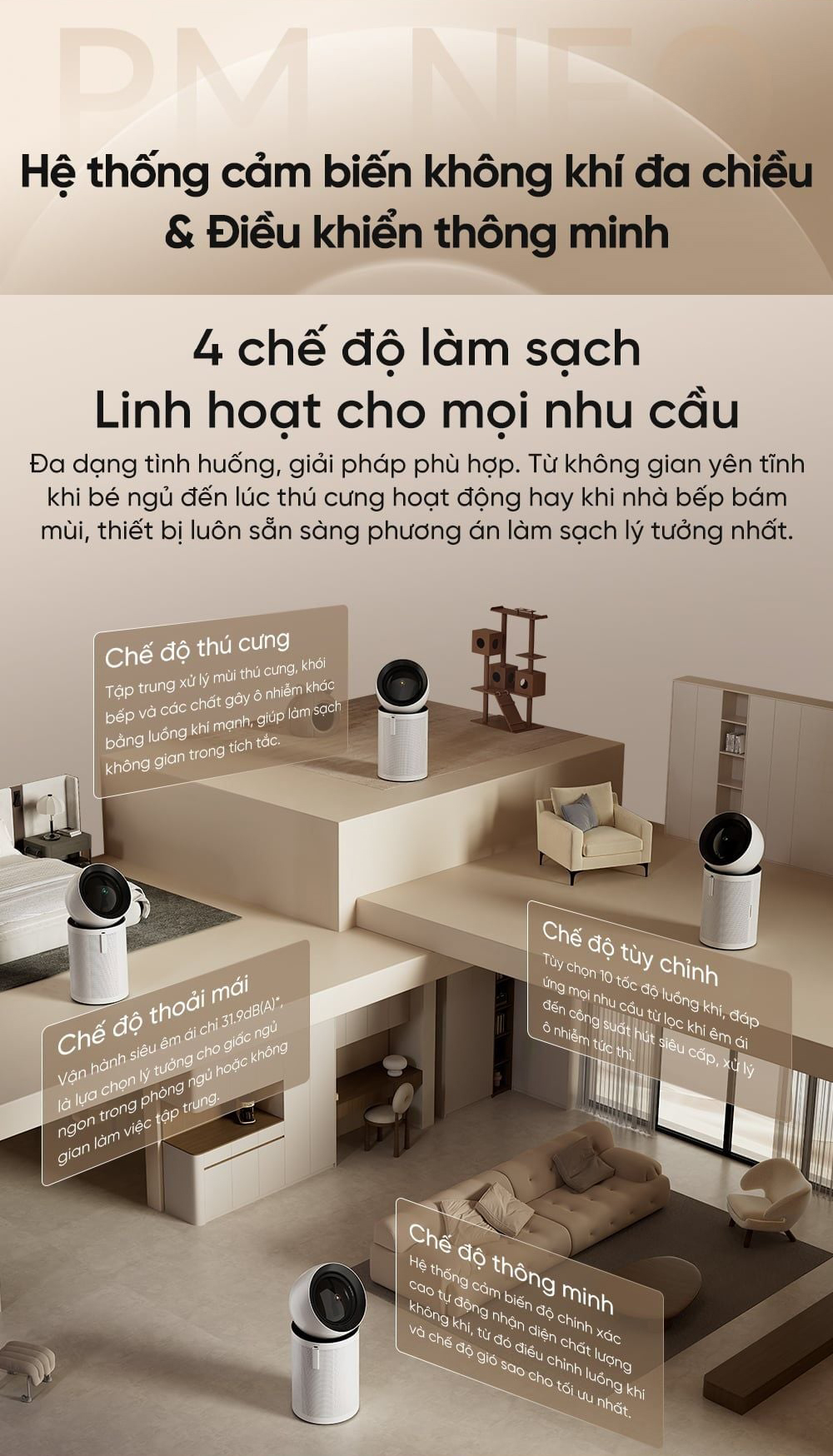 Máy lọc không khí Dreame PM Neo cho phòng 100m², CADR 300m³/giờ - Chính hãng Quốc Tế 14 May loc khong khi Dreame PM Neo bigmivn 13