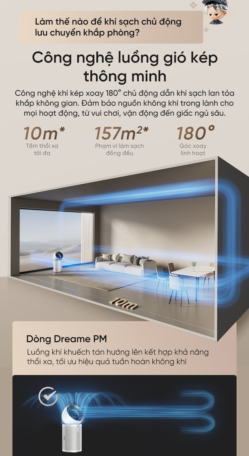 Máy lọc không khí Dreame PM Neo cho phòng 100m², CADR 300m³/giờ - Chính hãng Quốc Tế 6 May loc khong khi Dreame PM Neo bigmivn 3