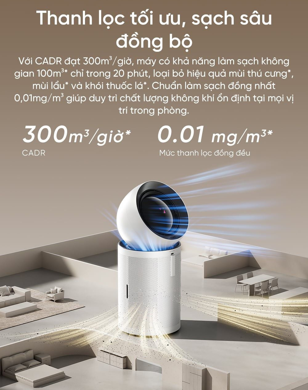 Máy lọc không khí Dreame PM Neo cho phòng 100m², CADR 300m³/giờ - Chính hãng Quốc Tế 7 May loc khong khi Dreame PM Neo bigmivn 4
