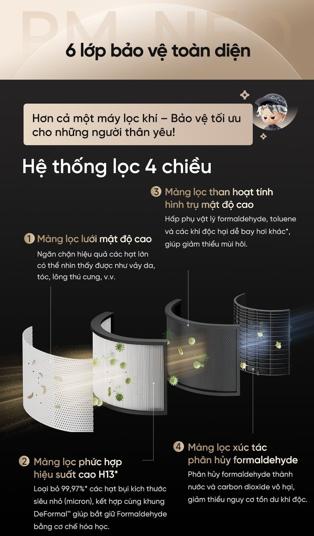 Máy lọc không khí Dreame PM Neo cho phòng 100m², CADR 300m³/giờ - Chính hãng Quốc Tế 9 May loc khong khi Dreame PM Neo bigmivn 6