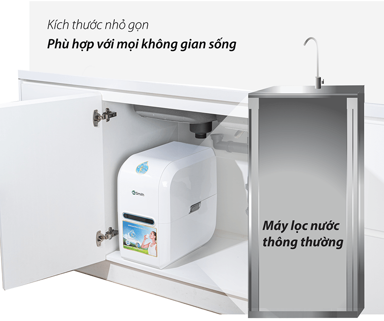 Máy lọc nước A.O Smith VITA Plus thiết kế hiện đại