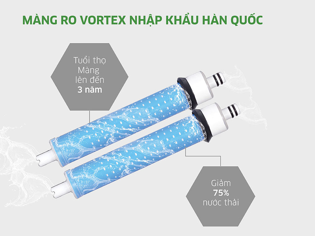 KGHP10V4 dùng màng RO của Hàn Quốc