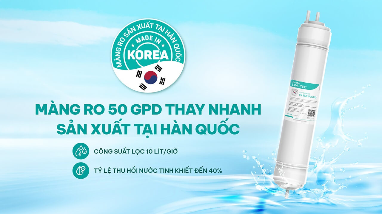 Màng lọc RO 50 GPD thay nhanh – Sản xuất tại Hàn Quốc