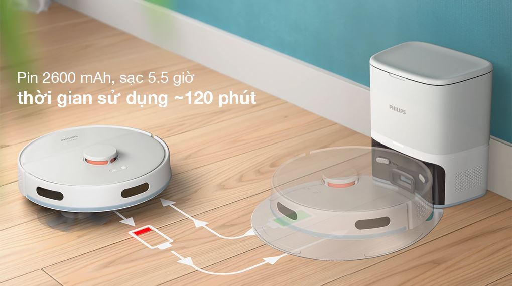 Robot hút bụi lau nhà Philips XU2100/25 - Thời gian sử dụng Robot hút bụi lau nhà Philips XU2100/25 - Thời gian sử dụng