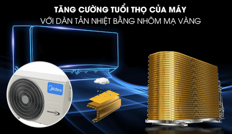 Điều hòa Midea 1 chiều 1HP MSAFII-10CRN8 có dàn lạnh bền bỉ