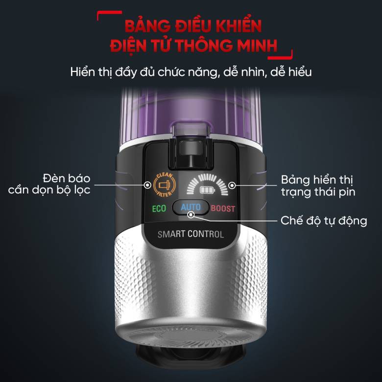 Máy bụi không dây Tefal X-force Flex 9.60 TY2039WO - Màn hình điều khiển điện tử thông minh