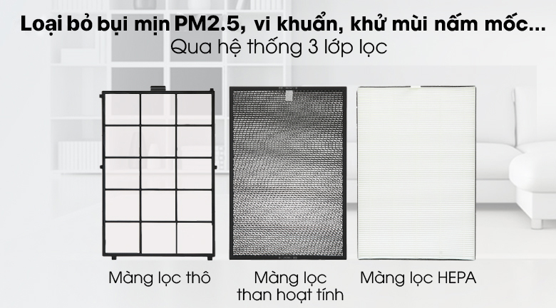 Máy lọc không khí Cuckoo CAC-C1220FW - Bộ lọc Máy lọc không khí Cuckoo CAC-C1220FW - Bộ lọc