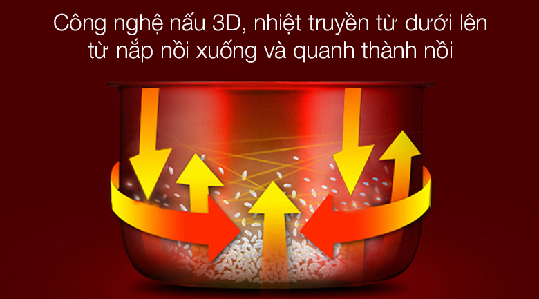 Nồi cơm điện Cuckoo 0.5 lít CR-0331 - Công nghệ nấu 3D Nồi cơm điện Cuckoo 0.5 lít CR-0331 - Công nghệ nấu 3D