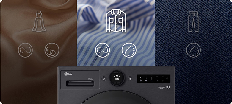 công nghệ nổi bật trên máy giặt sấy LG Inverter FX1412R3KA là Deep-learning AI DD