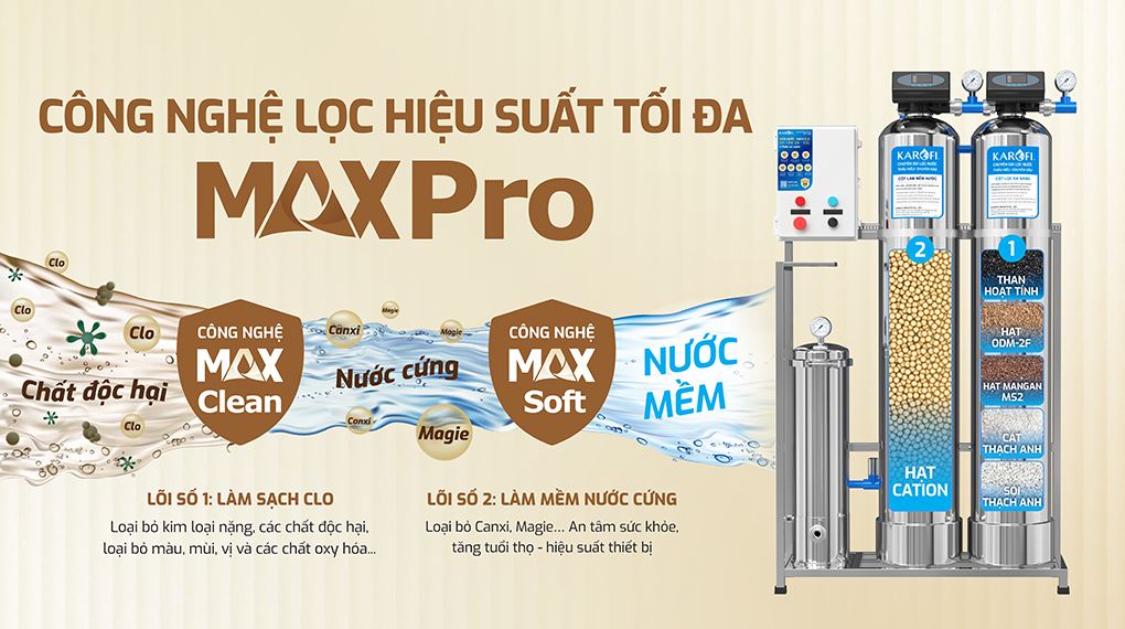 Máy lọc tổng đầu nguồn Karofi KTF-332I - Công nghệ Máy lọc tổng đầu nguồn Karofi KTF-332I - Công nghệ