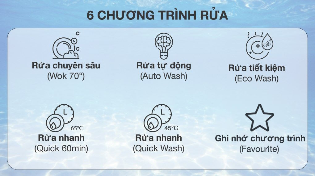 Máy rửa chén Bosch SMS4ECI01P (13 bộ, Seri 4)