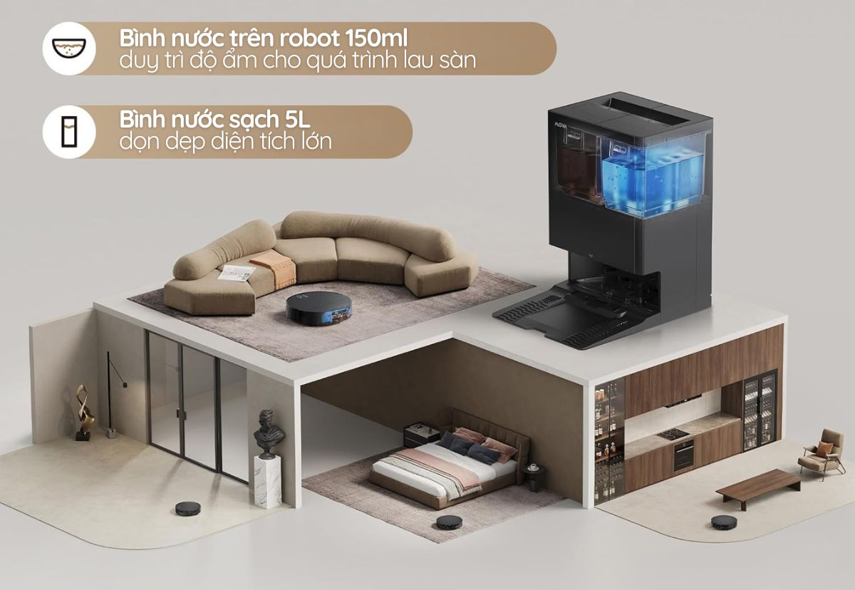 Robot hút bụi Mova