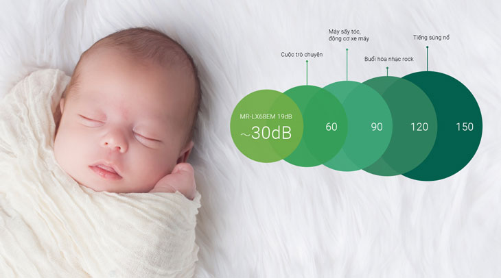 Tủ lạnh Mitsubishi inverter MR-FX47EN(GSL) trang bị bộ Vi xử lý Neuro Fuzzy