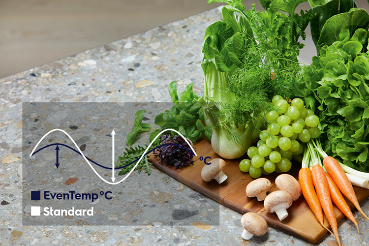 Tủ lạnh Electrolux Inverter 341 lít ETB3740K-A