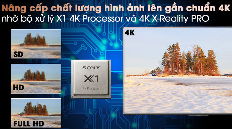 Android Tivi Sony 4K 43 inch KD-43X80J/S