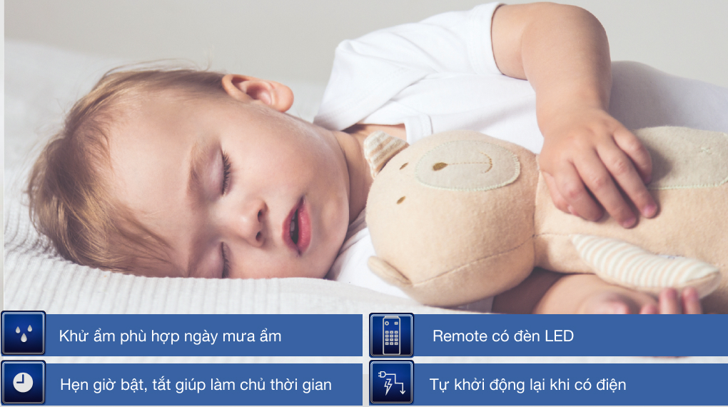 Máy lạnh 2 chiều Daikin Inverter 2.5 HP FTHF60VVMV