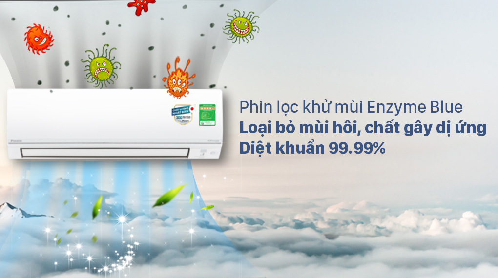 Máy lạnh 2 chiều Daikin Inverter 2 HP FTHF50VVMV