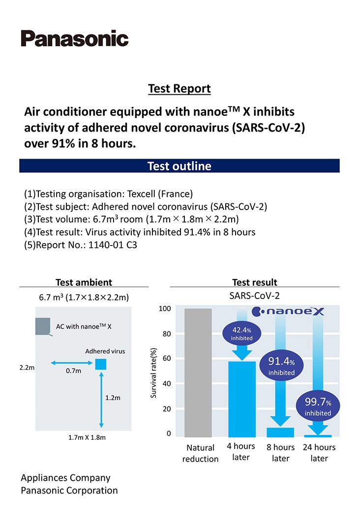 Máy lạnh 2 chiều Panasonic 2.5 HP CU/CS-XZ24XKH-8