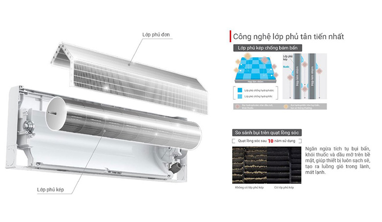 Điều hòa Mitsubishi 1 chiều Inverter 12000BTU MSY-JP35VF