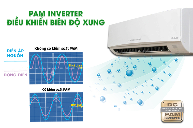 Điều hòa 2 chiều Mitsubishi Electric Inverter 2 HP MSZ-HL50VA