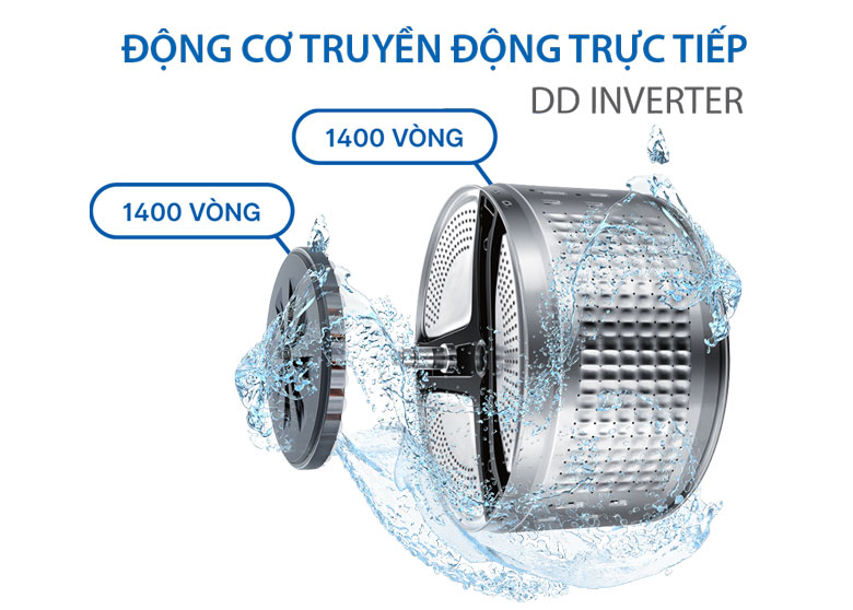 Máy giặt Aqua Inverter 11 kg AQD-D1103G BK
