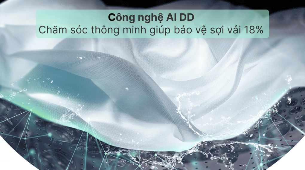 Máy giặt LG Inverter 14 kg FV1414S3P