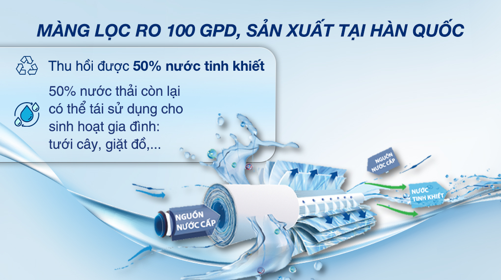 Máy lọc nước RO Karofi KAQ-X16 10 lõi
