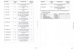 May Loc Nuoc Ro Karofi K8ro H 8 Loi