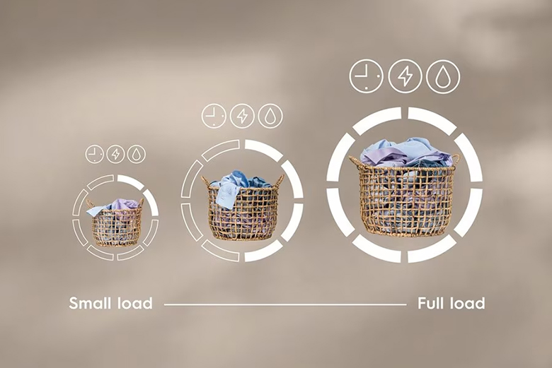 Máy sấy bơm nhiệt ELECTROLUX 8 kg EDH803J5SC - 13 chương trình sấy phù hợp với mọi nhu cầu