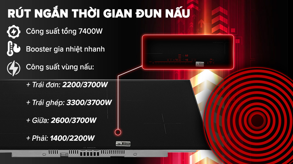 Bếp từ 4 vùng nấu lắp âm Bosch PXE875DC1E - Công suất