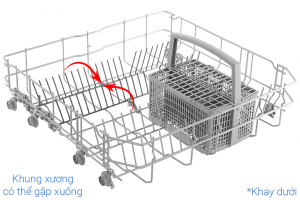 Máy rửa chén độc lập Bosch SMS2HTI79E