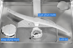 Máy rửa chén độc lập Bosch SMS4EKI06E