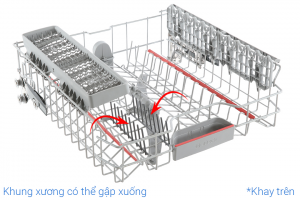 Máy rửa chén độc lập Bosch SMS4IKC62T