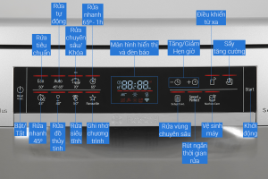 Máy rửa chén độc lập Bosch SMS6ECI04E