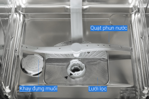 Máy rửa chén độc lập Bosch SMS6ECI04E