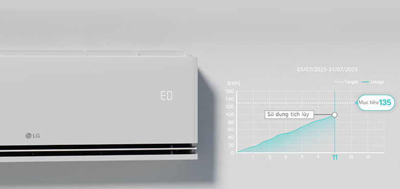 Điều hòa LG Inverter 1 chiều 12.300 BTU IDC12M1 - Hoạt động êm ái, tiết kiệm năng lượng