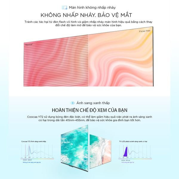 Công nghệ Eye Care giúp các thành viên trong gia đình yên tâm trải nghiệm nội dung giải trí đặc sắc trên - Google Tivi Coocaa 4K 85 Inch 85Y73