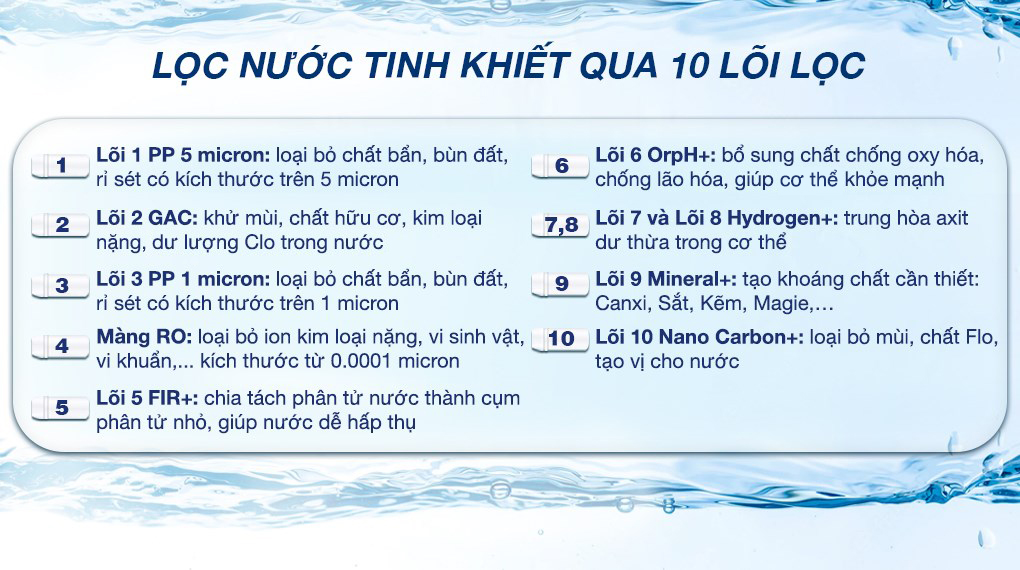 Máy lọc nước RO nóng nguội lạnh Hydrogen Kangaroo KG10A12 10 lõi - Lõi lọc Máy lọc nước RO nóng nguội lạnh Hydrogen Kangaroo KG10A12 10 lõi - Lõi lọc
