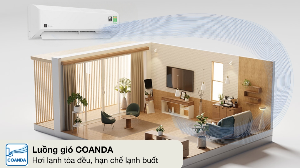Máy lạnh Sharp Inverter 2 HP AH-XP18CHW - Luồng gió Coanda