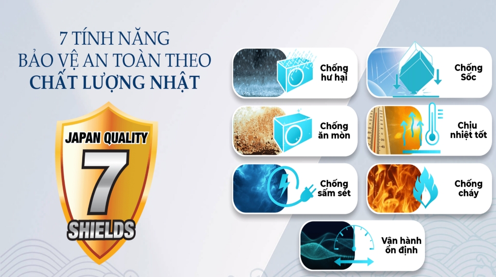 Máy lạnh Sharp Inverter 2 HP AH-XP18CHW - Tiện ích