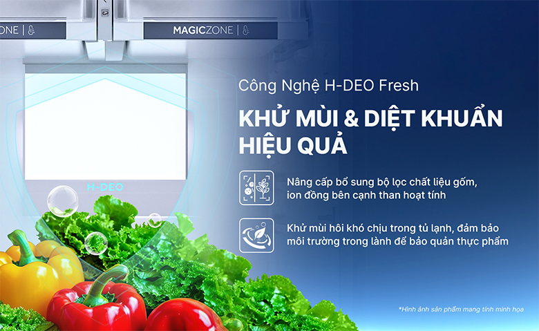 Tủ lạnh Aqua Inverter 455 lít AQR-TA518FA(SL) - Công nghệ H - Deo Fresh khử mùi, diệt khuẩn hiệu quả