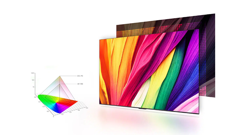 Tạo màu - Google Tivi TCL 4K 43 inch 43P755