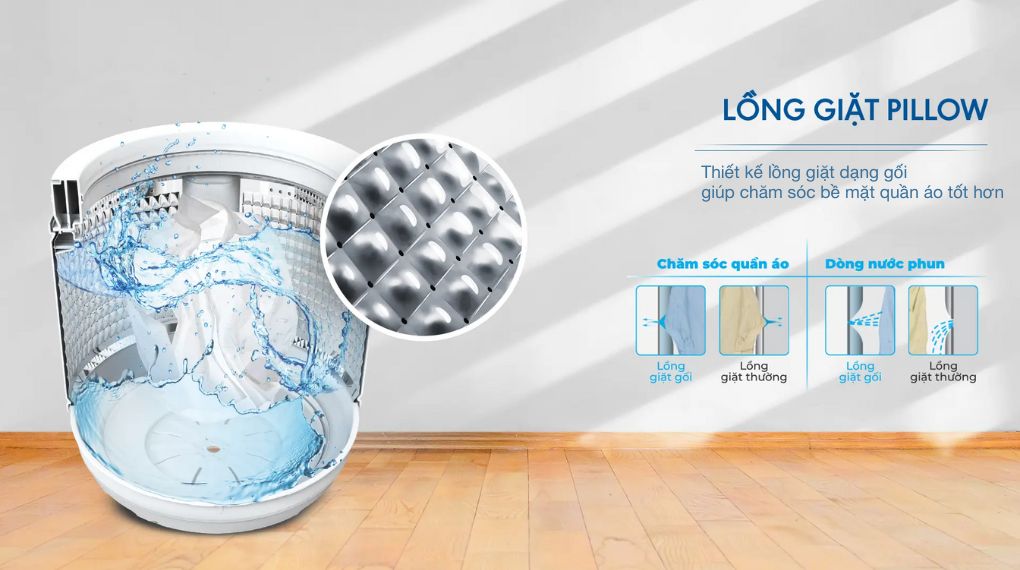 Máy giặt Aqua 11 kg AQW-FR110JT BK - Công nghệ giặt đặc biệt