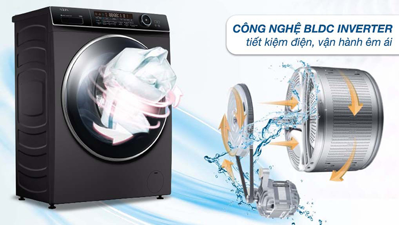 Máy giặt Aqua Inverter 10 kg AW10-BP4959U1K(B) lồng ngang - Công nghệ Inverter tiết kiệm điện