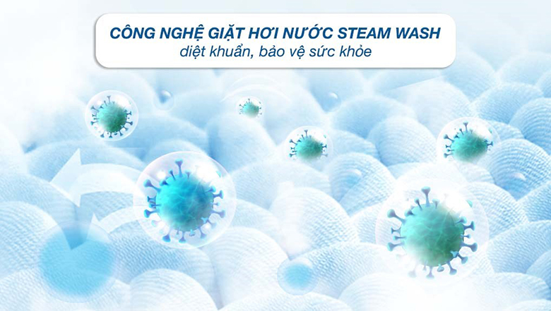 Máy giặt Aqua Inverter 10 kg AW10-BP4959U1K(B) lồng ngang - Công nghệ giặt nước nóng Steam