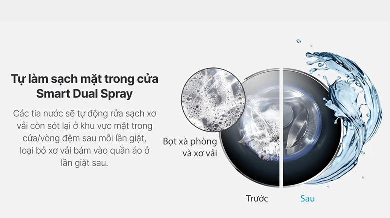 Máy giặt Aqua Inverter 10 kg AW10-BP4959U1K(B) lồng ngang - Công nghệ Smart Dual Spray