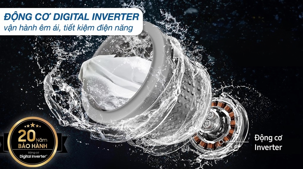 Máy giặt Samsung Bespoke AI EcoBubble Inverter 10 kg WW10DB7U34GWSV - Công nghệ tiết kiệm điện