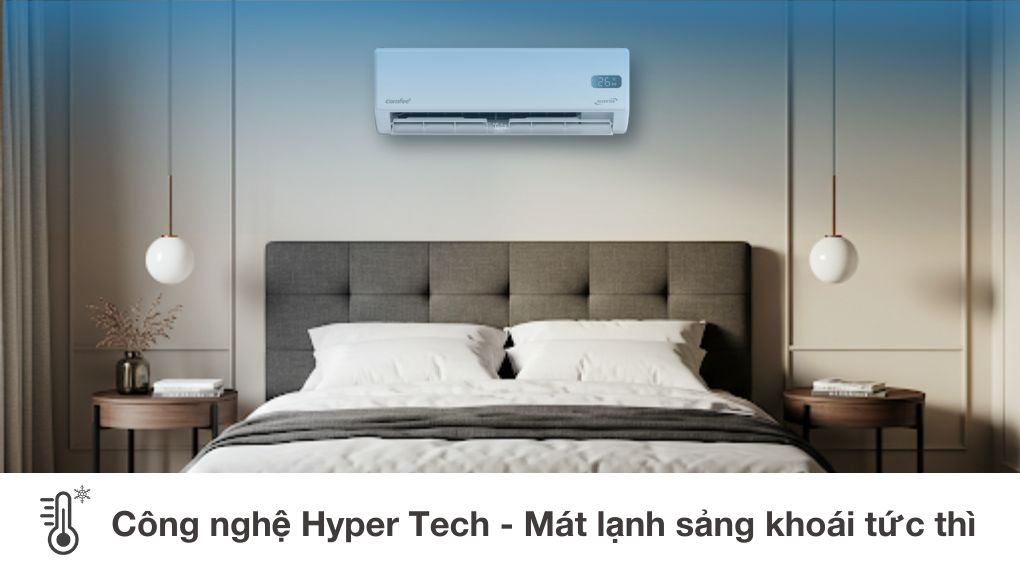 Máy lạnh Comfee Inverter 1.5 HP CFS-13VGPF - Công nghệ làm lạnh