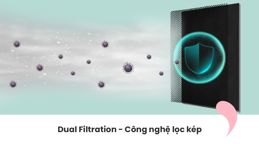 Máy lạnh Comfee Inverter 1.5 HP CFS-13VGPF - Khả năng lọc không khí