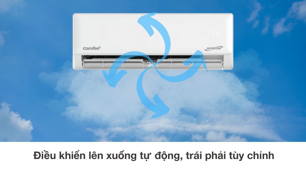 Máy lạnh Comfee Inverter 2 HP CFS-18VGDF - Cơ chế thổi gió